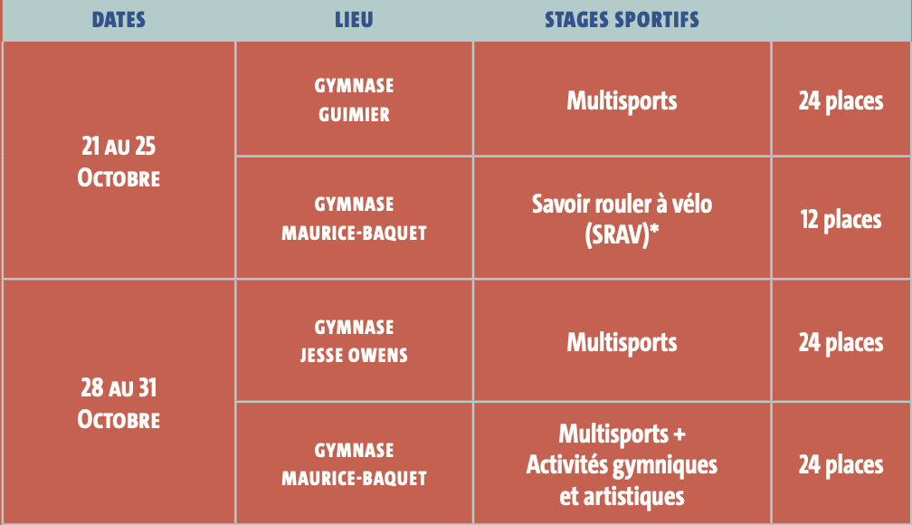 programme sports vacances 8/15 ans